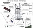 Вышка тура алюминиевая надстройка ВТ12
